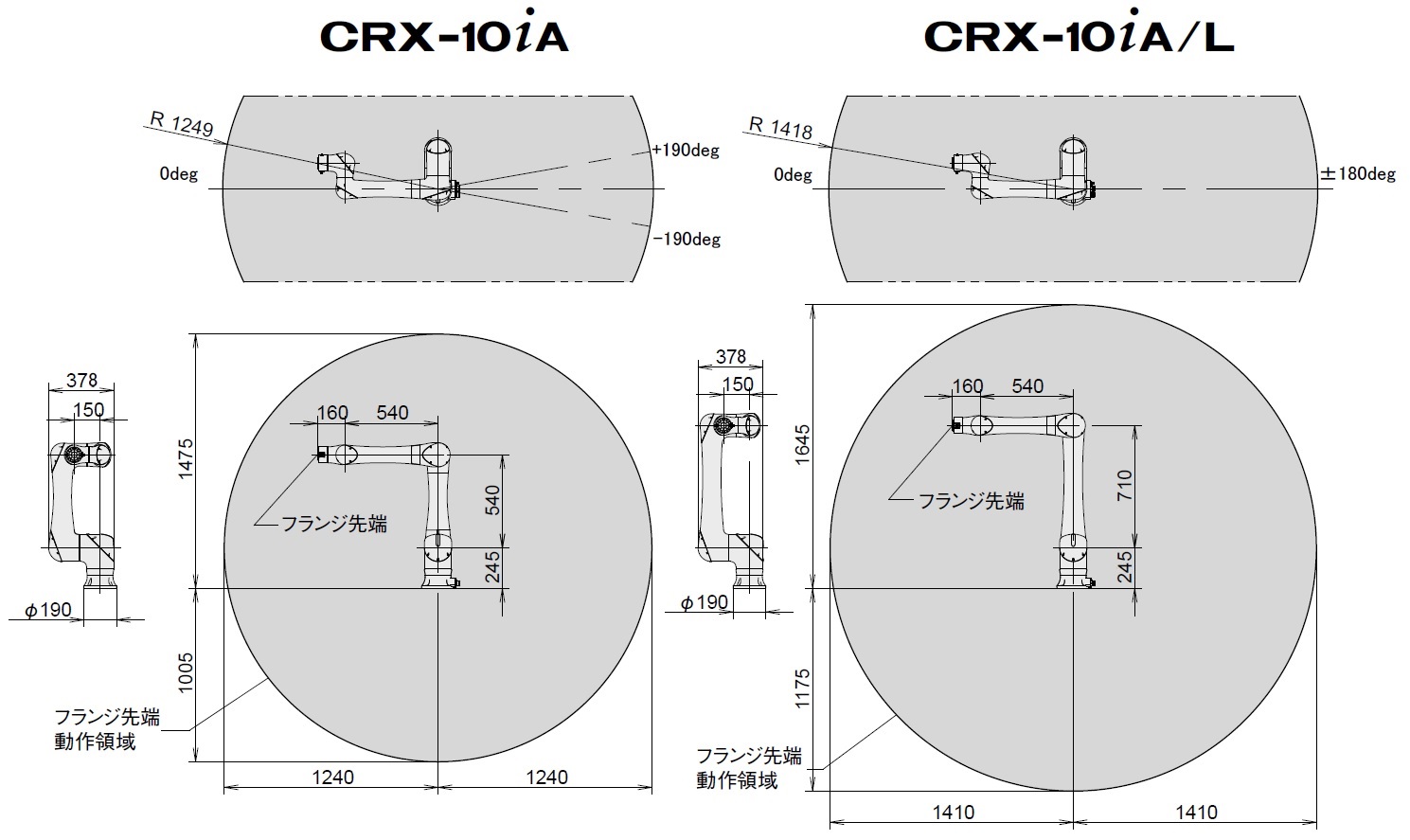 CRX-10iA,10iAL_area.jpg