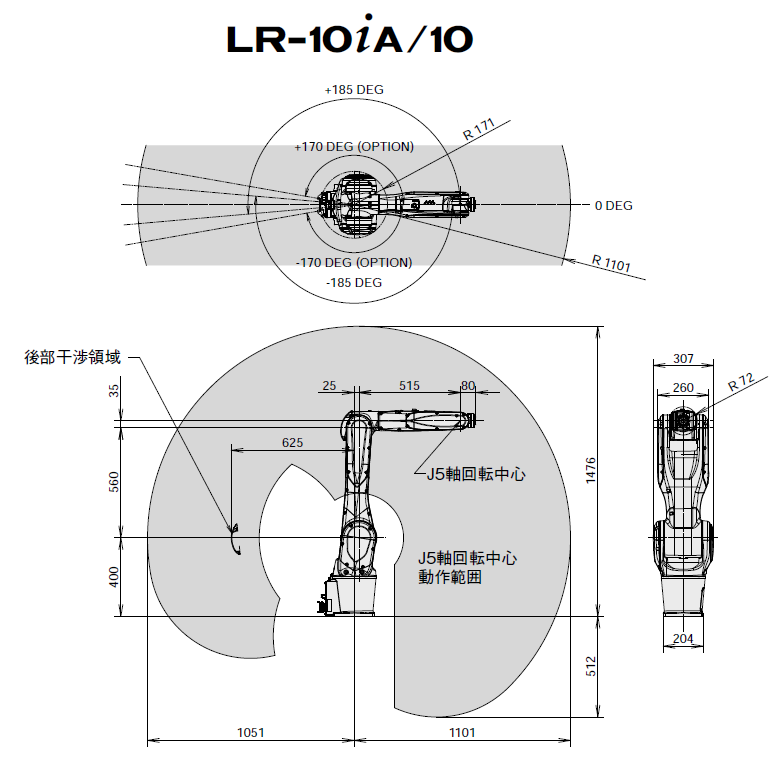 LR-10iA_画像5.png